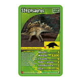 Dinosaurs Top Trumps Card Game