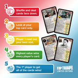 Traitors and Assassins Top Trumps Limited Edition Card Game