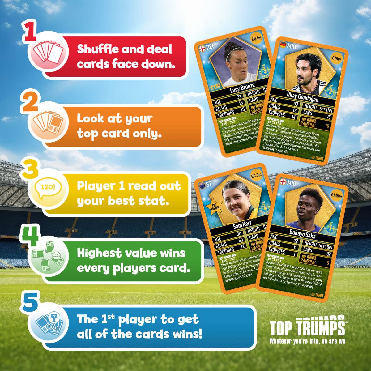 World Football Stars Top 200 - Pack 6 Top Trumps Card Game