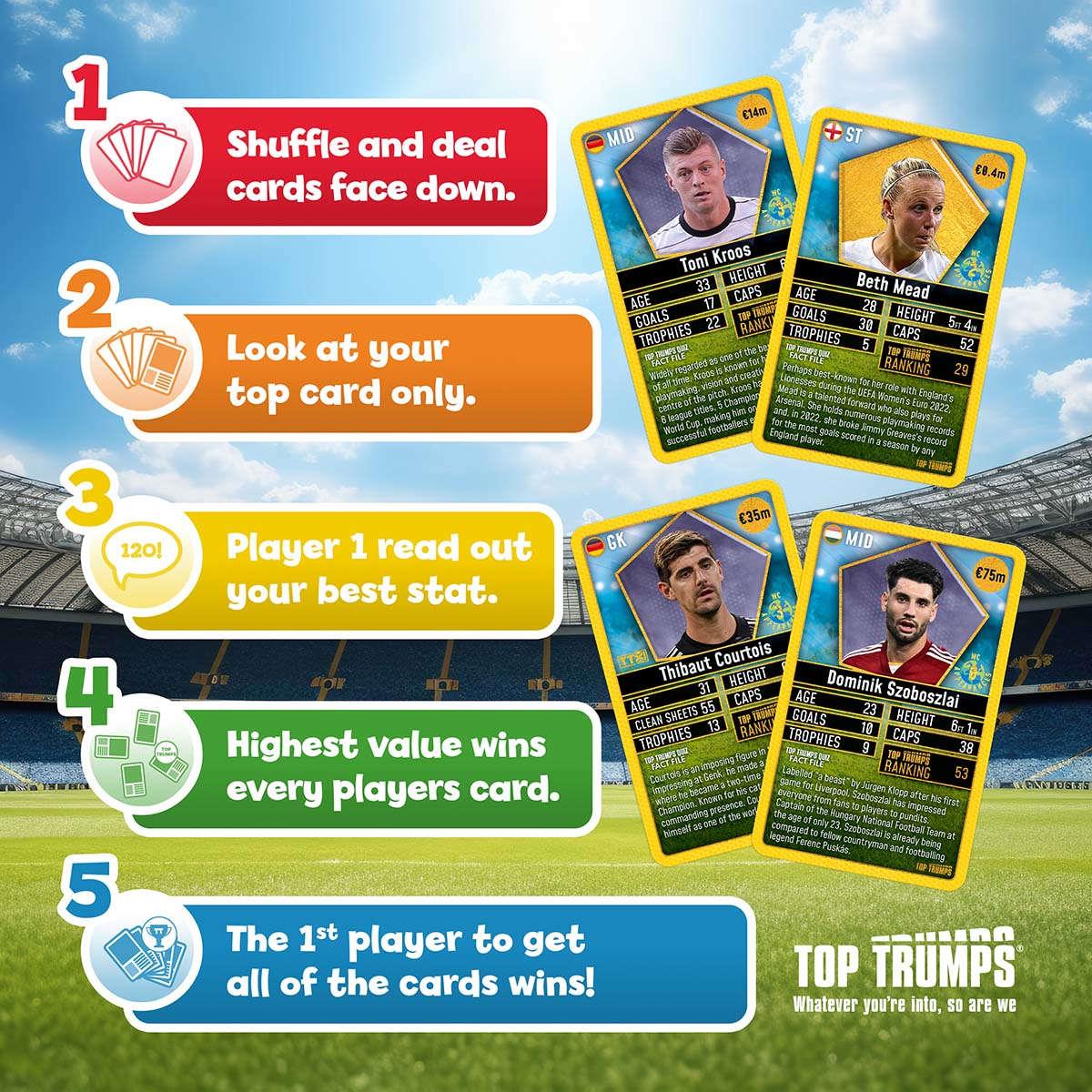 World Football Stars Top 200 - Pack 2 Top Trumps