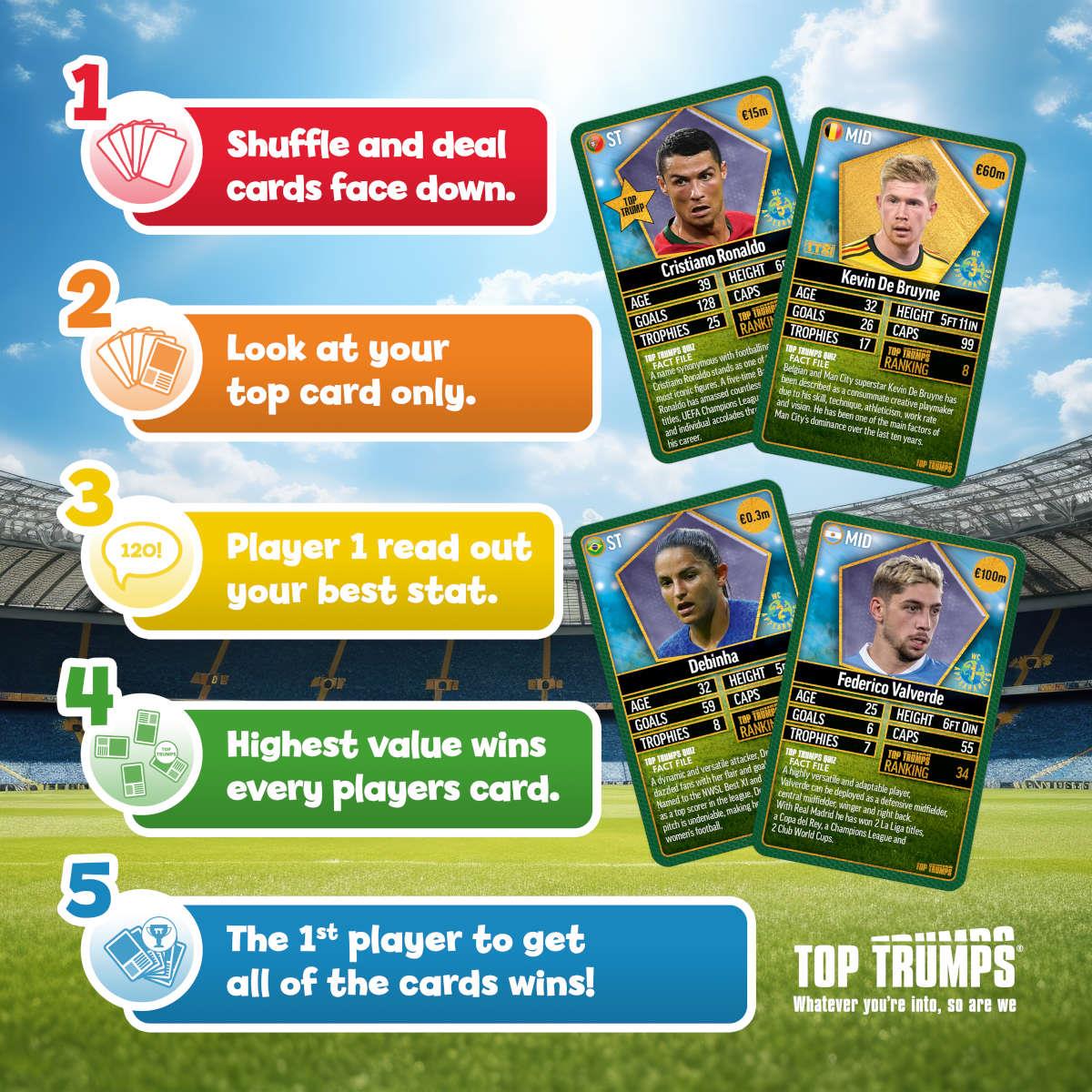 World Football Stars Top 200 - Pack 5 Top Trumps Card Game