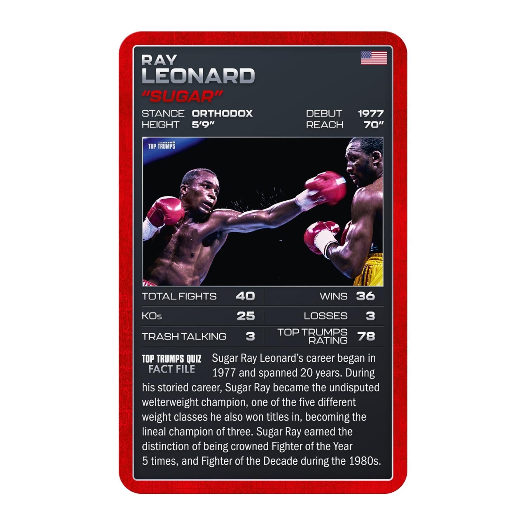 Boxing Top Trumps Card Game