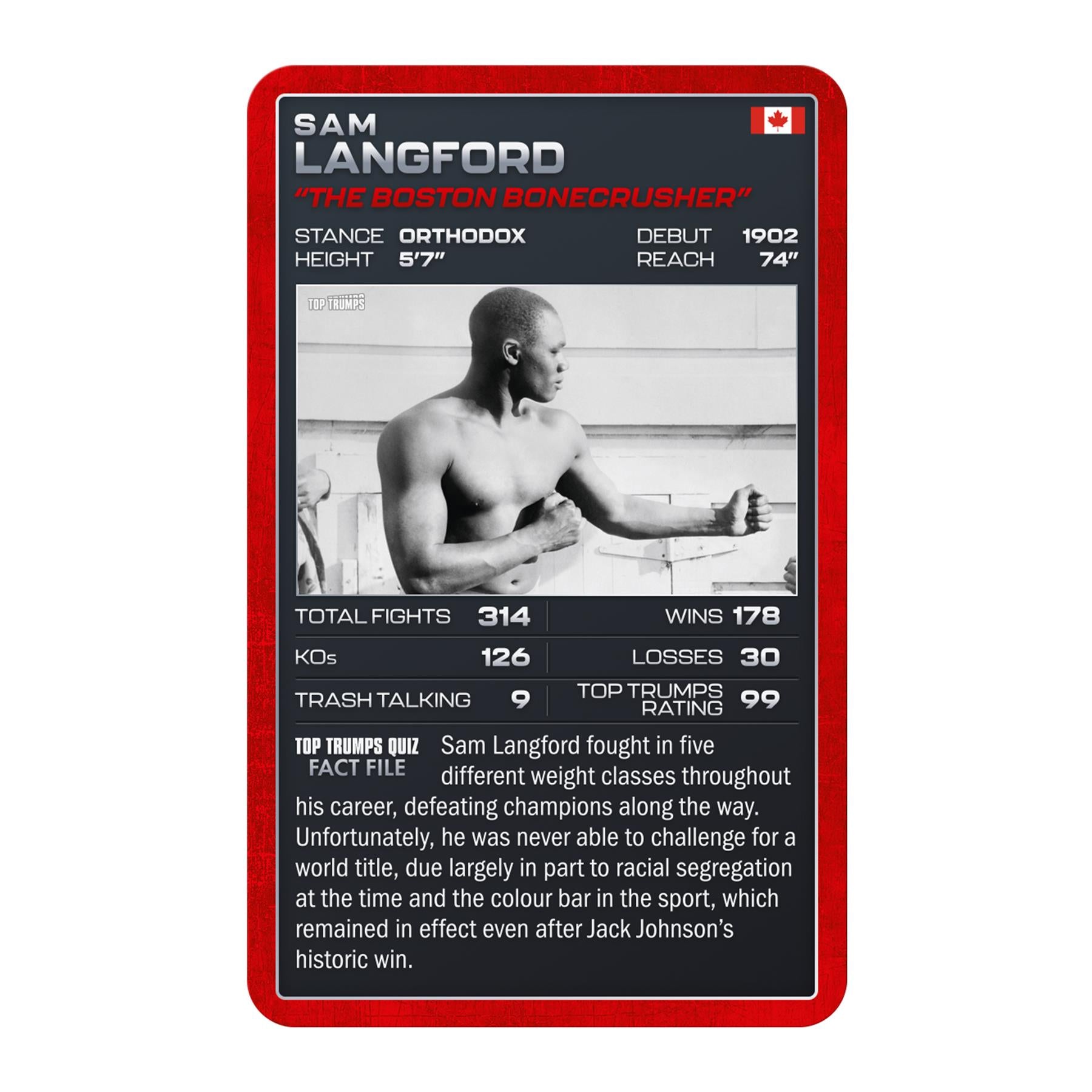 Boxing Top Trumps Card Game