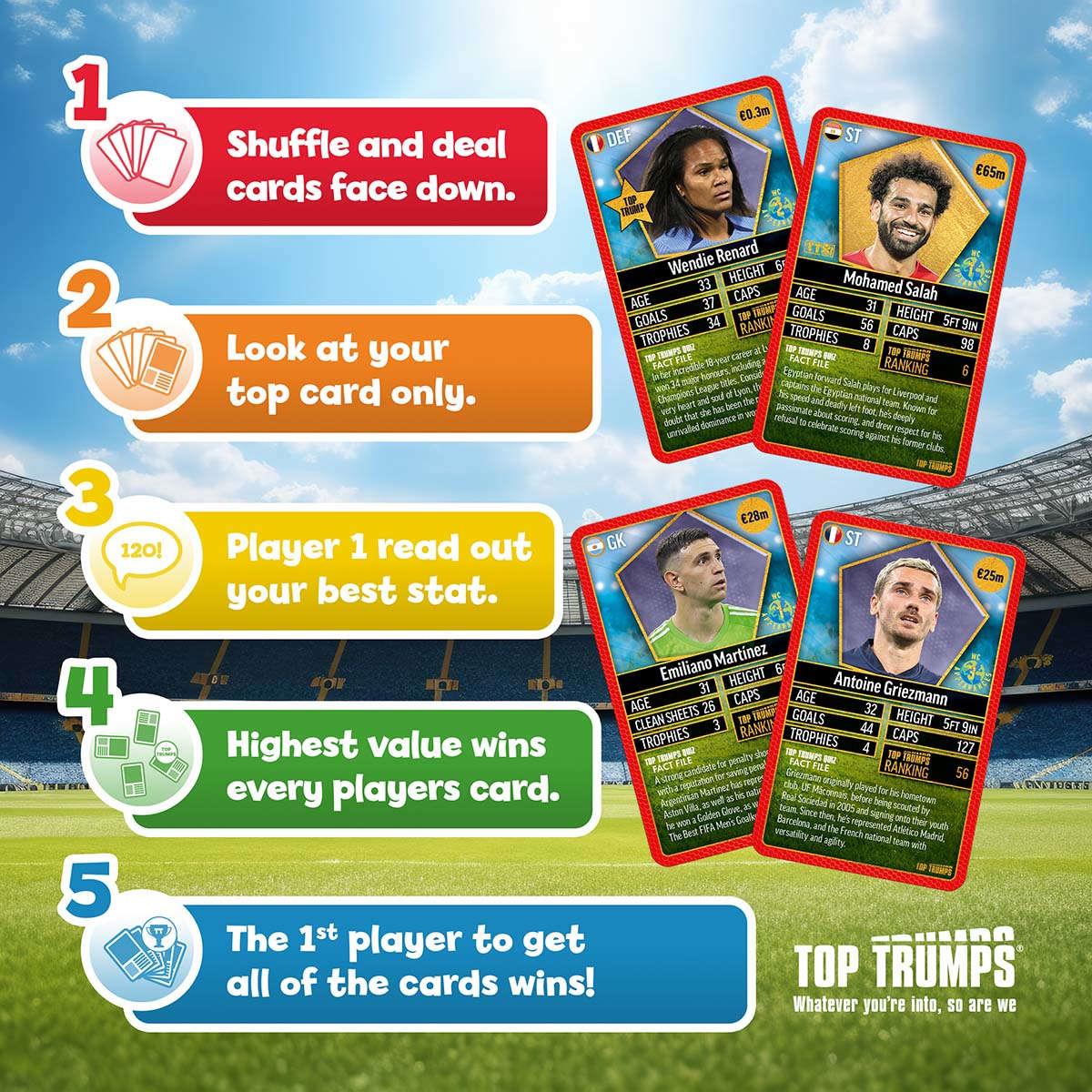 World Football Stars Top 200 - Pack 4 Top Trumps Card Game