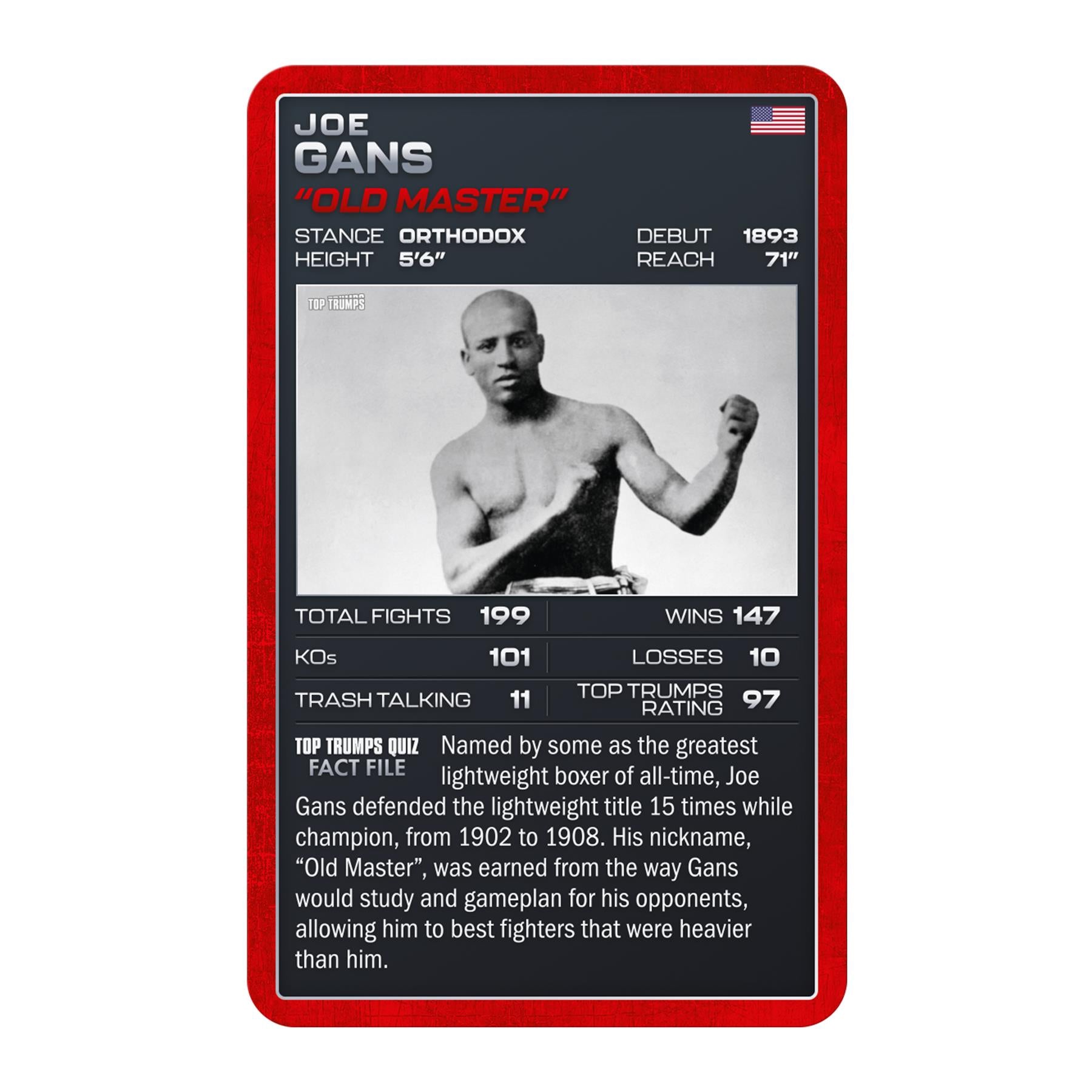 Boxing Top Trumps Card Game