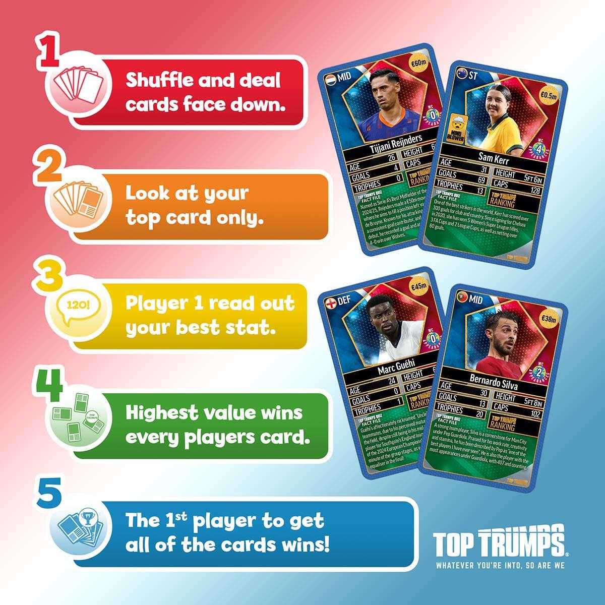 World Football Stars Top 200 Top Trumps Card Game Chrome Blue Pack